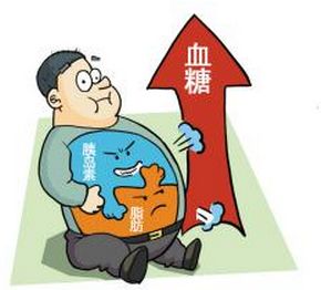 高血糖癥患者可以服用色瑞替尼嗎？